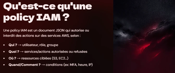 Formation AWS Architecture – Lance ton cloud Amazon sécurisé en 7 jours 60 Extrait d’un cours théorique AWS issu du pack de formation : concepts, architecture et bonnes pratiques
