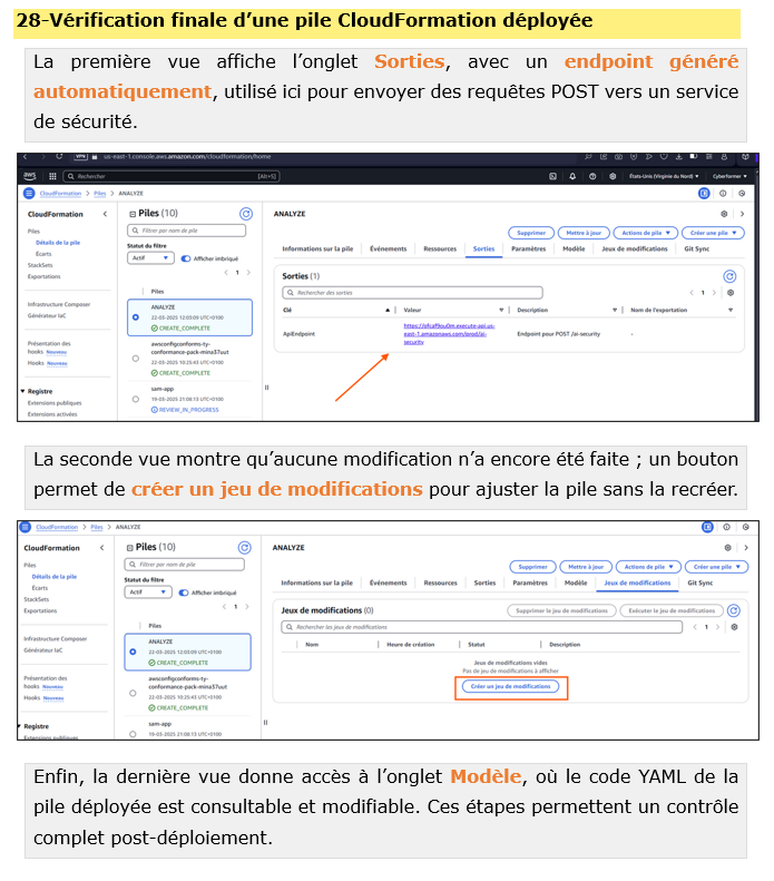 Formation AWS Architecture – Lance ton cloud Amazon sécurisé en 7 jours 43 Présentation du service IAM dans AWS – Volume 2 de la formation sécurité cloud Blysor