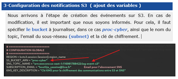 Formation AWS Architecture – Lance ton cloud Amazon sécurisé en 7 jours 35 83