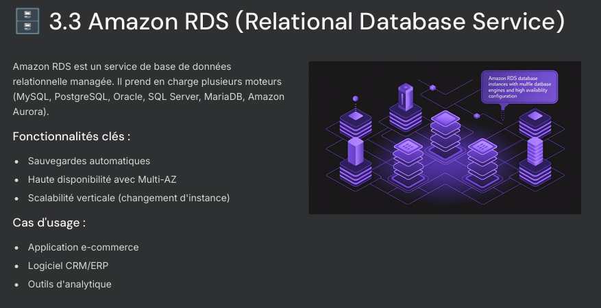Formation AWS Architecture – Lance ton cloud Amazon sécurisé en 7 jours 63 Apprends à déployer et sécuriser une base de données relationnelle RDS, avec sauvegarde et haute disponibilité.