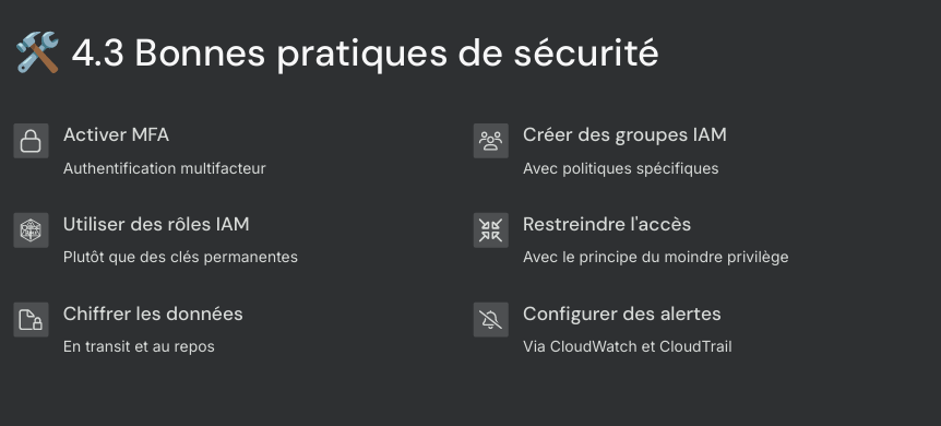 Formation AWS Architecture – Lance ton cloud Amazon sécurisé en 7 jours 64 Découvre les 5 piliers du Well-Architected Framework pour construire une architecture cloud fiable, sécurisée et scalable.