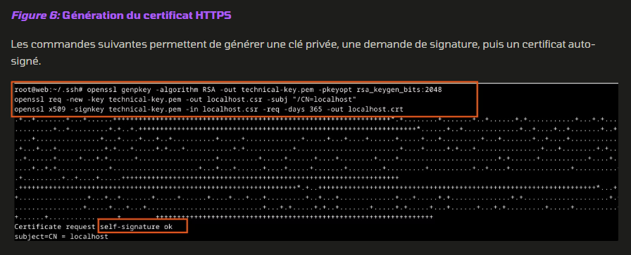 Formation AWS Architecture – Lance ton cloud Amazon sécurisé en 7 jours 77 Étape par étape : création d’un certificat HTTPS auto-signé via OpenSSL. Chaque commande est illustrée et expliquée pour que tu comprennes exactement ce que tu fais et pourquoi tu le fais.