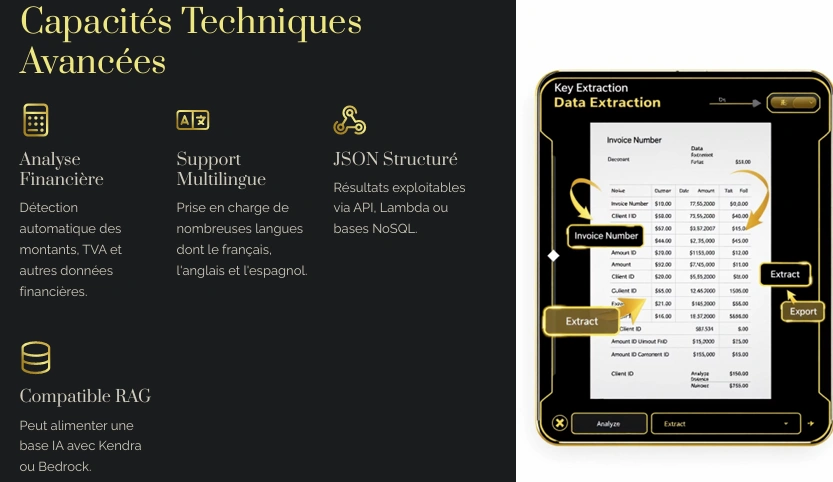 Formation AWS Architecture – Lance ton cloud Amazon sécurisé en 7 jours 74 Capacités techniques avancées d’AWS Textract