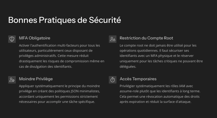 Formation AWS Architecture – Lance ton cloud Amazon sécurisé en 7 jours 69 Bonnes pratiques de sécurité AWS avec MFA, accès temporaire, moindres privilèges