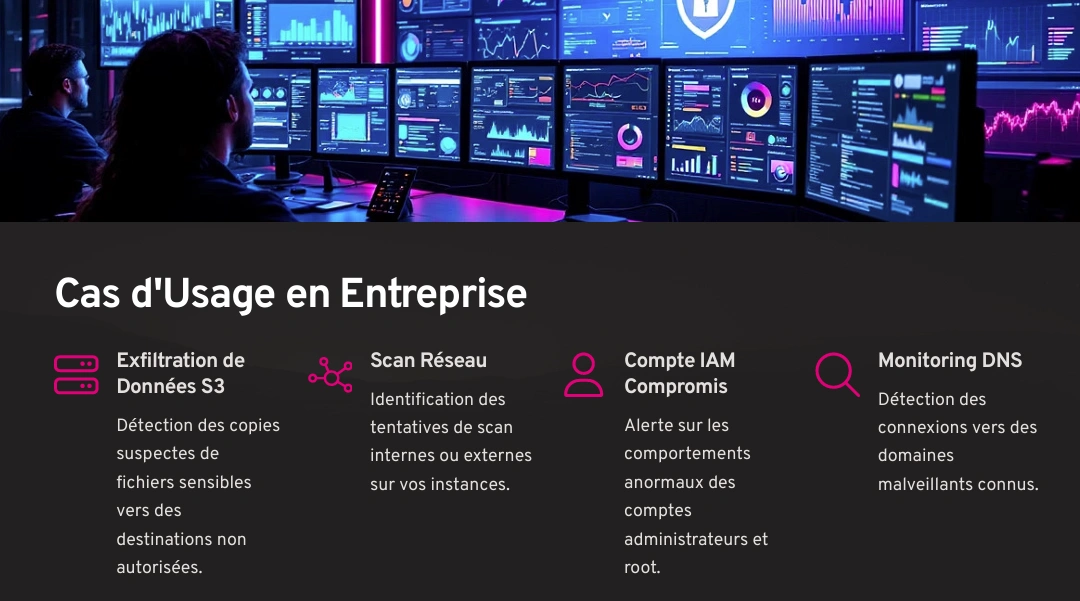 Formation AWS Architecture – Lance ton cloud Amazon sécurisé en 7 jours 59 Cas d’usage en entreprise pour la sécurité AWS : IAM, DNS, exfiltration S3