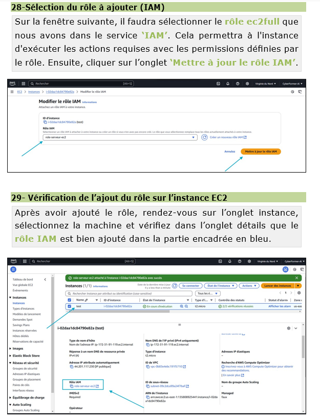 Formation AWS Architecture – Lance ton cloud Amazon sécurisé en 7 jours 14 2 (1)