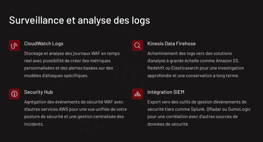 Formation AWS Architecture – Lance ton cloud Amazon sécurisé en 7 jours 54 Surveillance et analyse des logs avec les outils AWS comme CloudWatch Logs et Kinesis