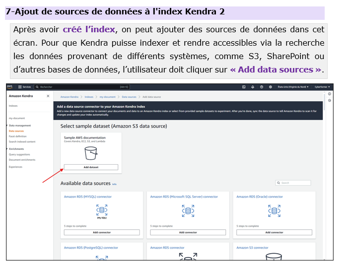 Formation AWS Architecture – Lance ton cloud Amazon sécurisé en 7 jours 48 Sélection du compartiment S3 contenant les données pour l’index IA Amazon Kendra – formation Blysor