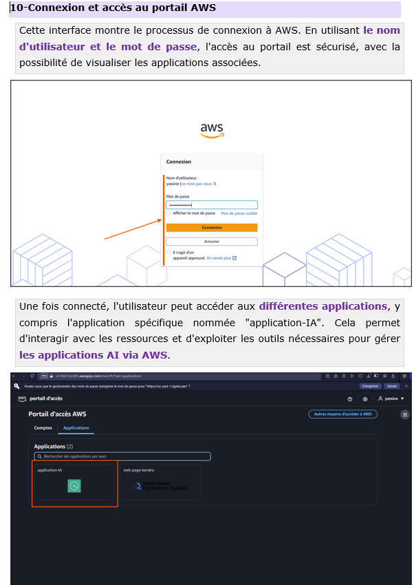 Formation AWS Architecture – Lance ton cloud Amazon sécurisé en 7 jours 50 Accès utilisateur à un portail captif sécurisé avec applications d’entreprise – formation cloud IAM Blysor