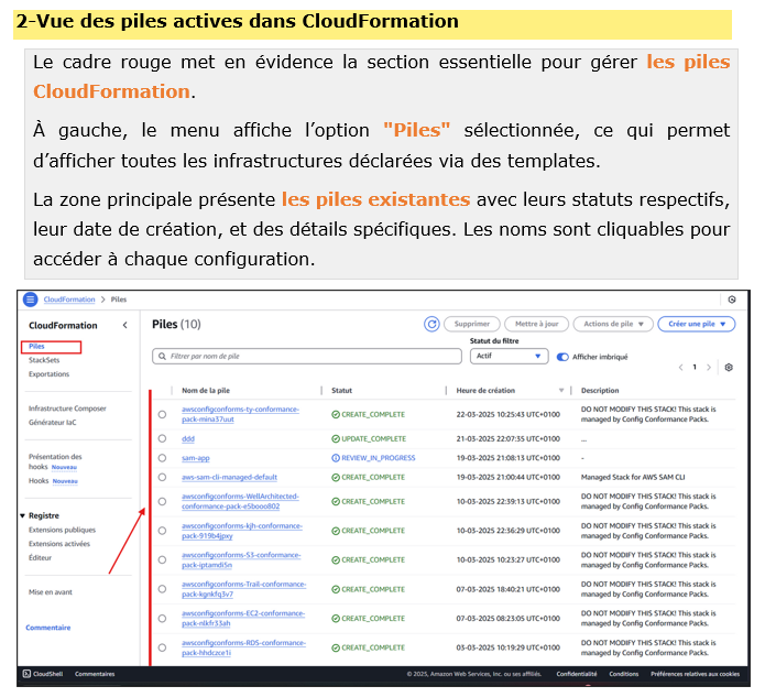 Formation AWS Architecture – Lance ton cloud Amazon sécurisé en 7 jours 42 Piles CloudFormation déployées dans AWS – infrastructure as code sécurisée via le pack Blysor