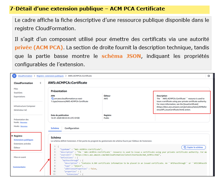 Formation AWS Architecture – Lance ton cloud Amazon sécurisé en 7 jours 41 Exemple de code ACM PCA pour générer un certificat privé dans AWS – pack Blysor sécurité cloud