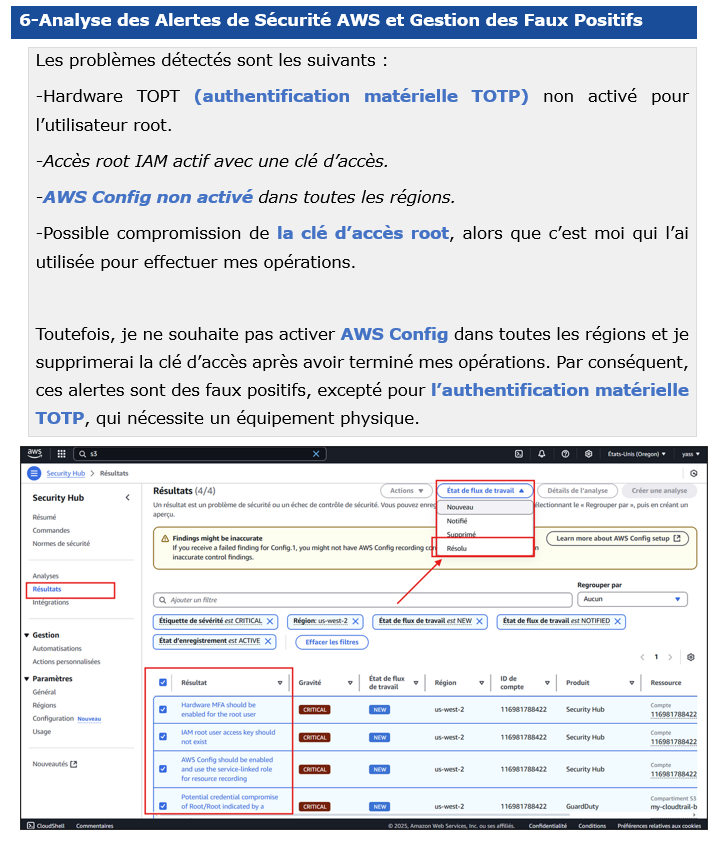 Formation AWS Architecture – Lance ton cloud Amazon sécurisé en 7 jours 32 Détection de failles de sécurité AWS via Security Hub – pack Blysor formation sécurité cloud