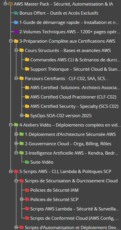 Formation AWS Architecture – Lance ton cloud Amazon sécurisé en 7 jours 8 Aperçu visuel du pack complet : 7 volumes guidés, vidéos, scripts et IA pour maîtriser AWS étape par étape.
